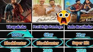Hits and flops of Sai dharam tej Movie list | Sai dharam tej upcoming movies | Virupaksha