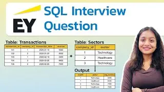 EY SQL Interview Question | Medium-level
