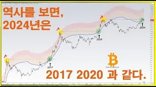 박스권 하단 조정을 보이지만, 역사를 보면, / 2024년은 2017년 2020년 역사적 신고가 경신 이후 시기와 같다. / #비트코인 #암호화폐 #가상자산 #가상화폐