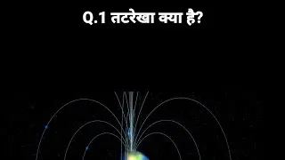 तटरेखा क्या है? | what is coast line | #gk #generalknowledge #facts