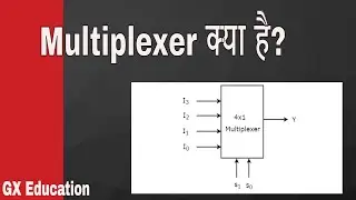 Introduction of Multiplexer in Hindi | Application of multiplexer | Digital Electronics Tutorial
