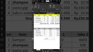 Tutorial Excel - Cara Merubah Angka Desimal Menjadi Persen di Excel