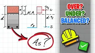 Reinforced Concrete Behavior and Design for Beginners!