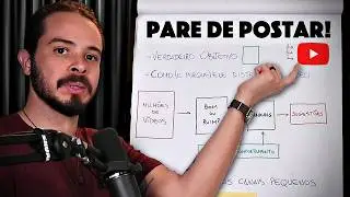 Algorithm 2026: Mandatory lesson to be shared on YouTube.