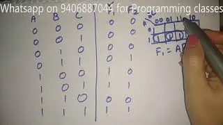 Programmable logic array | pla