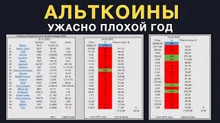 Ужасно плохой год для альткоинов