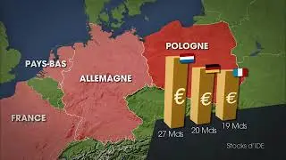 Polen Mitten in Europa   Mit offenen Karten  ARTE