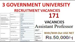 171 Assistant Professor Recruitment Vacancies in Govt. College | With/With Out UGC NET | Rs 50K pm
