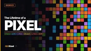 The Lifetime of a Pixel: Inside Blink's Rendering Pipeline | Browser Internals