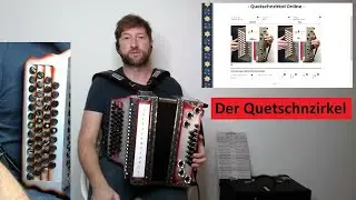 Lernvideo #1 - Der Quetschnzirkel