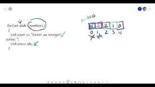 Advanced Programming Concepts using C++ - Range Based For Loops