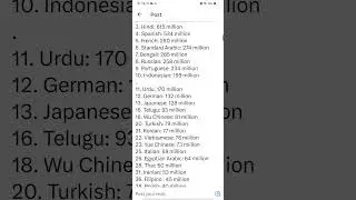 Most spoken languages worldwide: