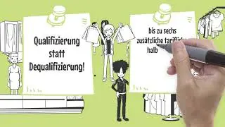 Digitalisierungstarifvertrag H&M | ver.di