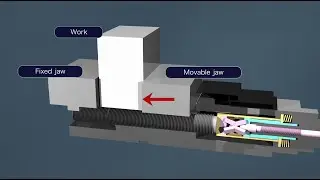 Power vise boosting mechanism