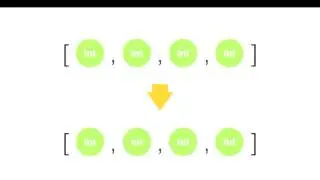 Swift Functional Programming