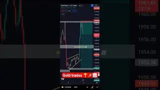 Gold trading strategy | No loss strategy #goldanalysis #goldforecast #goldstrategy #goldsignals #fx
