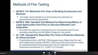 Fireproofing Strategies In Industrial Environment 27 4 2020