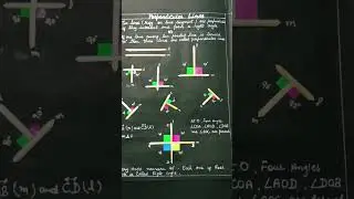 GEOMETRY BASICS, Perpendicular Lines, Mathematics, Perpendicular lines geometry