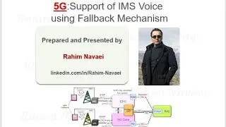 5G System Fallback Mechanisms (EPSFB/ EPS Fallback) for IMS Voice by Rahim Navaei 