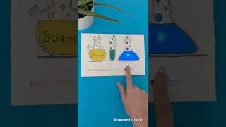 DIY “Science is cool” interactive card. Easy and fun paper electronics project for beginners.