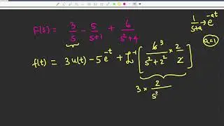 Inverse Laplace transform of decomposed functions.