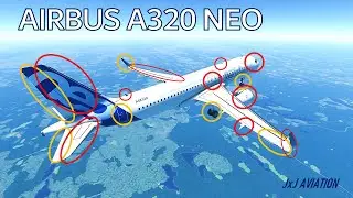 Parts of an Aircraft in 2 minutes | Airbus A320 NEO | Aviation Notes