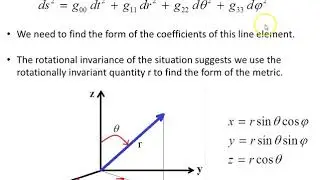 Schwarzschild metric - part 1