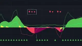 Most Effective AI Buy Sell Signal Indicator on Tradingview   Gives PERFECT Entry Signals