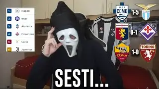 MI PREOCCUPO. ALLEGRI AVEVA PREVISTO TUTTO. SESTI IN CLASSIFICA... Como Lazio 1-5 / Genoa Fiore 0-1