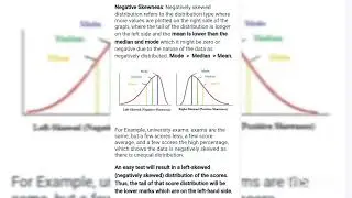 Negative skeweness in Mean Median and Mode