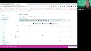 Instructure Session: What's New in Canvas