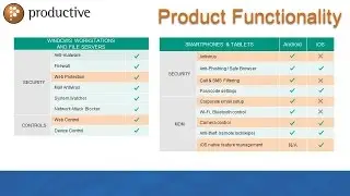 Kaspersky Endpoint Security Cloud Webinar