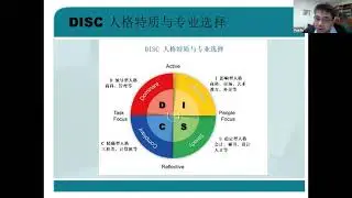大学申请及专业选择家长座谈会录像