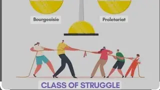 Karl Marx's theory of Class War /warfare by Syed Ali Naqi Kazmi