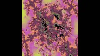 Mapping between a Mandelbrot and a Benoit Mandelbrot