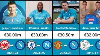 Napoli Most Expensive Transfer Signings EVER 💰