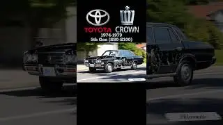 Toyota Crown Evolution (1955-Present)