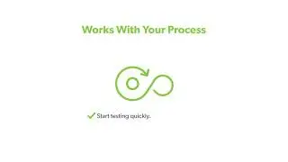 Getting Started With Perfecto + Cypress