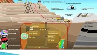 Перспективы использования  Datamine в горной промышленности. Эрик Канаев. Datamine