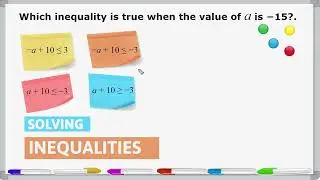 Solving Inequality Problems