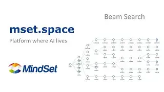 Algorithm Beam Search in image captioning