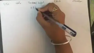 Convert  Cfg to Pda | Conversion |  Theory of Computation(TOC)