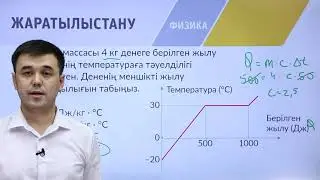 8-сынып. «Физика» пәнінен IQanat олимпиадасының II-кезеңіне дайындық