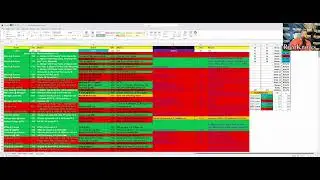2025 CFB Week 6 Results Show