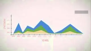Infographics Kit 1 After Effects Template