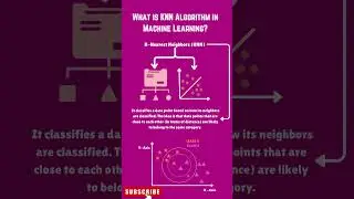 What is K - Nearest Neighbors Algorithm in Machine Learning #machinelearning
