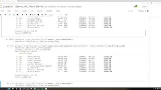 Python for DFS | Basics of Player Stacking for Lineup Optimizer