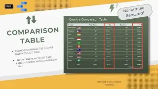 GDS Dynamic Date Comparison in Table Chart (Compare to Previous Period)