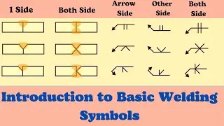 Introduction to Basic Welding Symbols: A Beginner's Guide. Filled weld, groove weld, bevel weld.