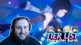 Ranking How Good the Burst Feels to Use